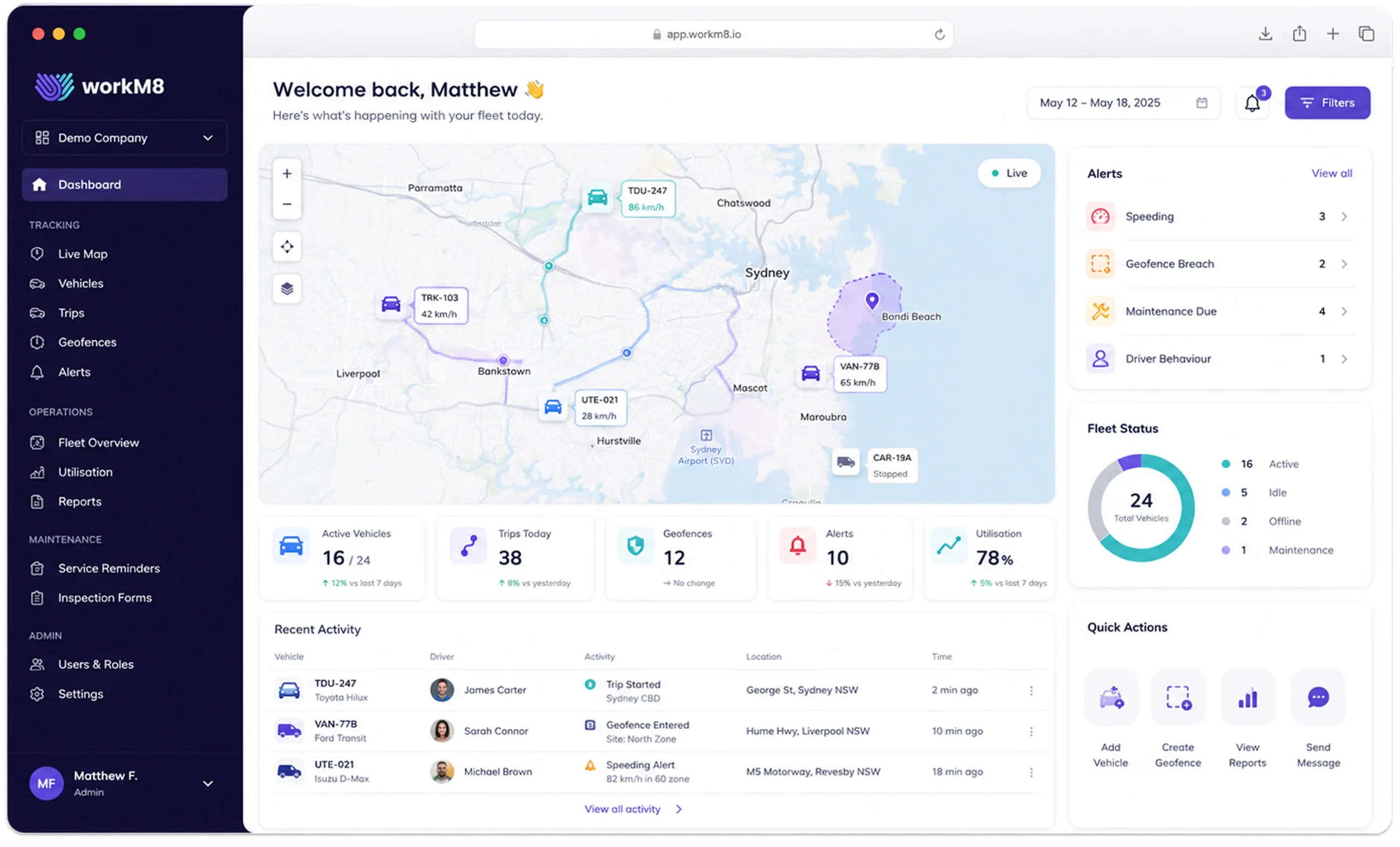 workM8 Platform Dashboard