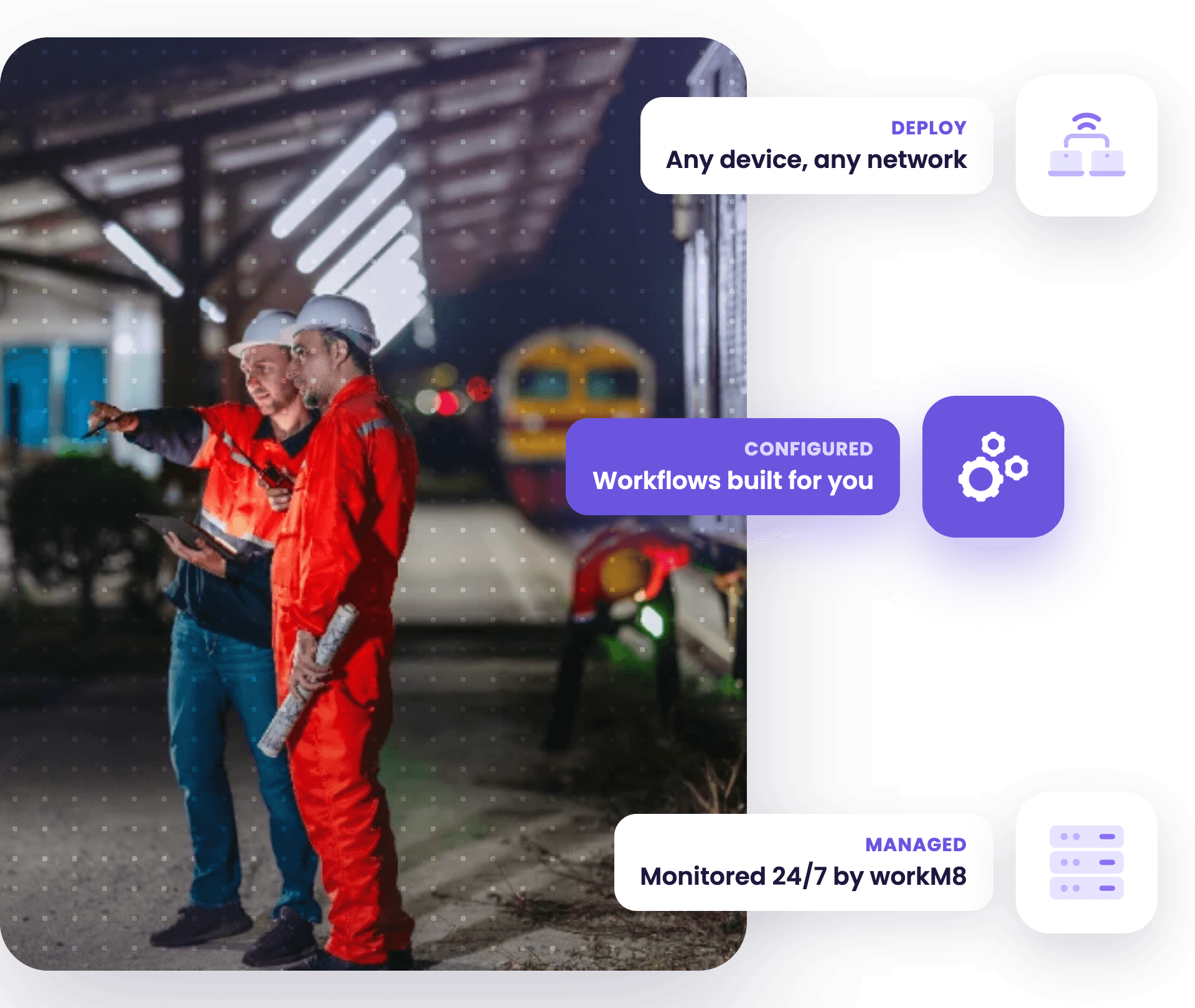 workM8 IoT Consultancy — device deployment configured and monitored 24/7 across any network