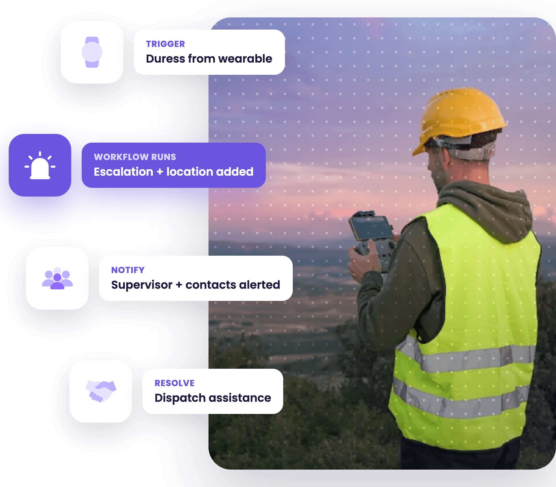 workM8 Lone Worker Safety — duress alert and escalation workflow from a wearable device