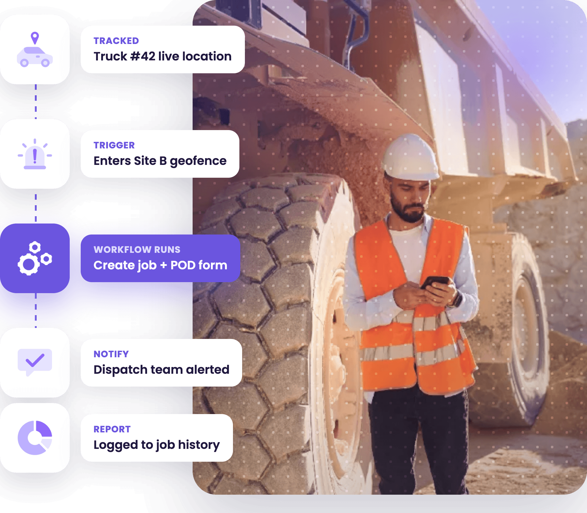 workM8 Vehicle Tracking — live location, asset tagging and workflow automation on a fleet vehicle